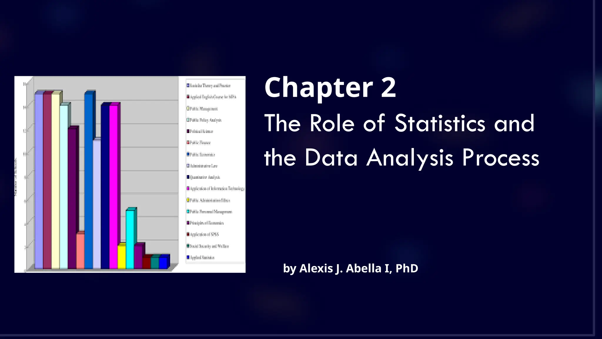Chapter 2
The Role of Statistics and
the Data Analysis Process
by Alexis J. Abella I, PhD
 