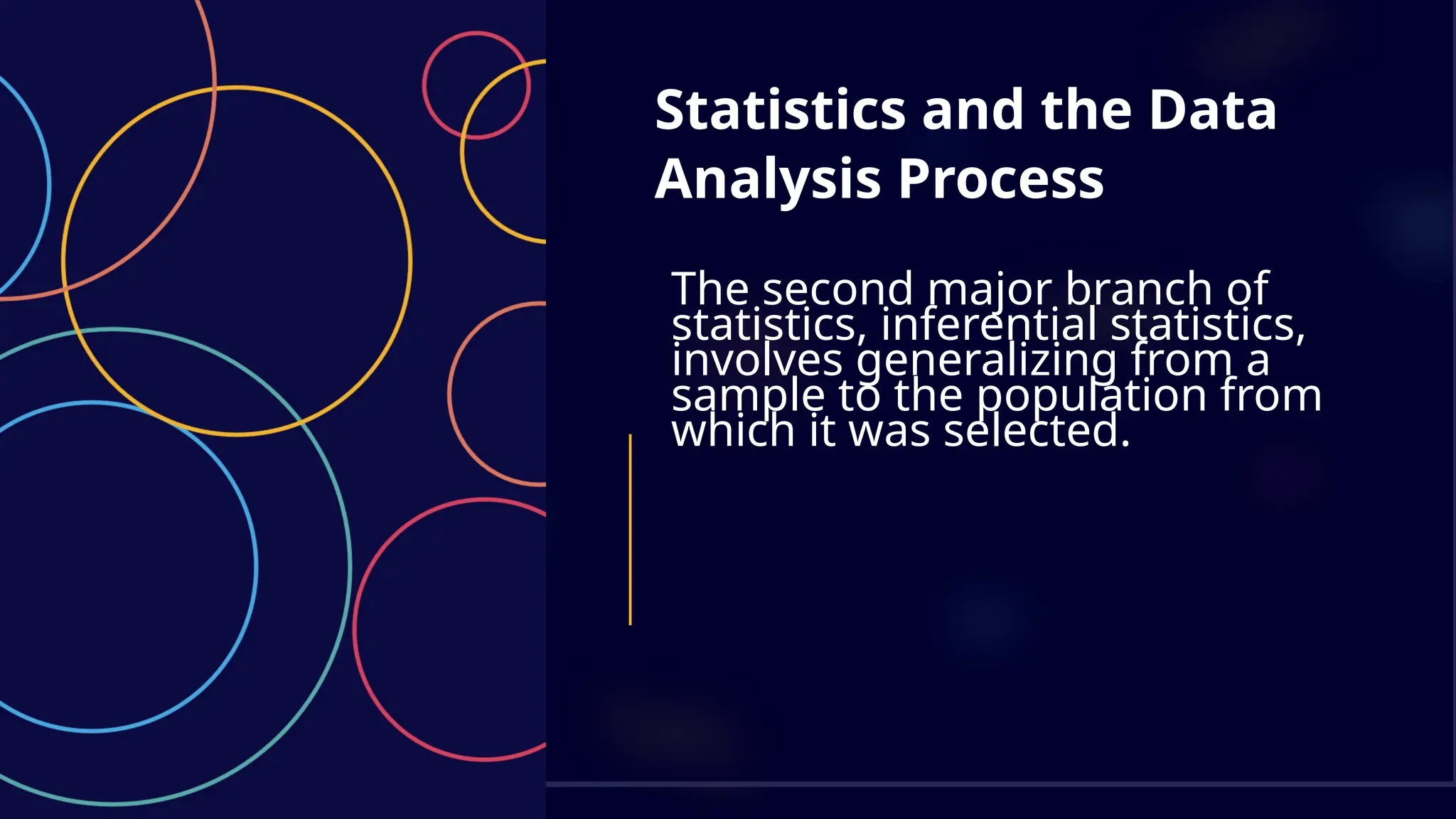 Statistics and the Data
Analysis Process
The second major branch of
statistics, inferential statistics,
involves generalizing from a
sample to the population from
which it was selected.
 