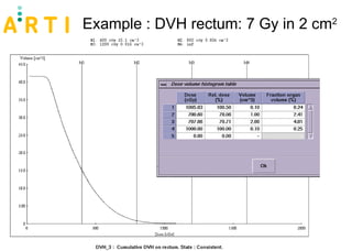 Example : DVH rectum: 7 Gy in 2 cm 2 