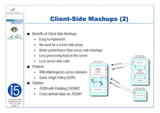 Client-Side Mashups (2)

                         Benefits of Client-Side Mashups
                              Easy to implement
                              No need for a server-side proxy
                              Better performance than server-side mashups
                              Less processing load on the server
                              Less server-side code
                         Problem
                              XMLHttpRequests across domains
                              Same Origin Policy (SOP)
                         Solution
                              JSON with Padding (JSONP)
                              Cross-domain Ajax via JSONP
Lehrstuhl Informatik 5
(Informationssysteme)
   Prof. Dr. M. Jarke
     I5-MAC-11
 