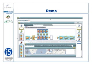Demo




Lehrstuhl Informatik 5
(Informationssysteme)
   Prof. Dr. M. Jarke
    I5-MAC-18
 
