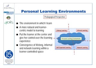 Personal Learning Environments
                                                  Pedagogical Perspective

                         The environment in which I learn
                         A more natural and learner-
                         centric model to learning             Lifelong Learning               Informal Learning

                         Put the learner at the center and
                         give her control over the learning            Personal Learning Environments
                         experience
                         Convergence of lifelong, informal
                                                               Self Organized Learning         Network Learning
                         and network learning within a
                         learner-controlled space

Lehrstuhl Informatik 5
(Informationssysteme)
   Prof. Dr. M. Jarke
     I5-MAC-3
 