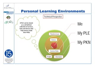 Personal Learning Environments
                                                   Technical Perspective

                          A PLE can be viewed
                            as a self-defined
                         collection of services,
                                                                                   Me
                         tools and devices that
                           help learners build
                               their PKNs
                                                          Theories-in-use          My PLE
                                                               Devices

                                                                                   My PKN
                                                          Services/Tools


                                                      People         Information
Lehrstuhl Informatik 5
(Informationssysteme)
   Prof. Dr. M. Jarke
     I5-MAC-4
 
