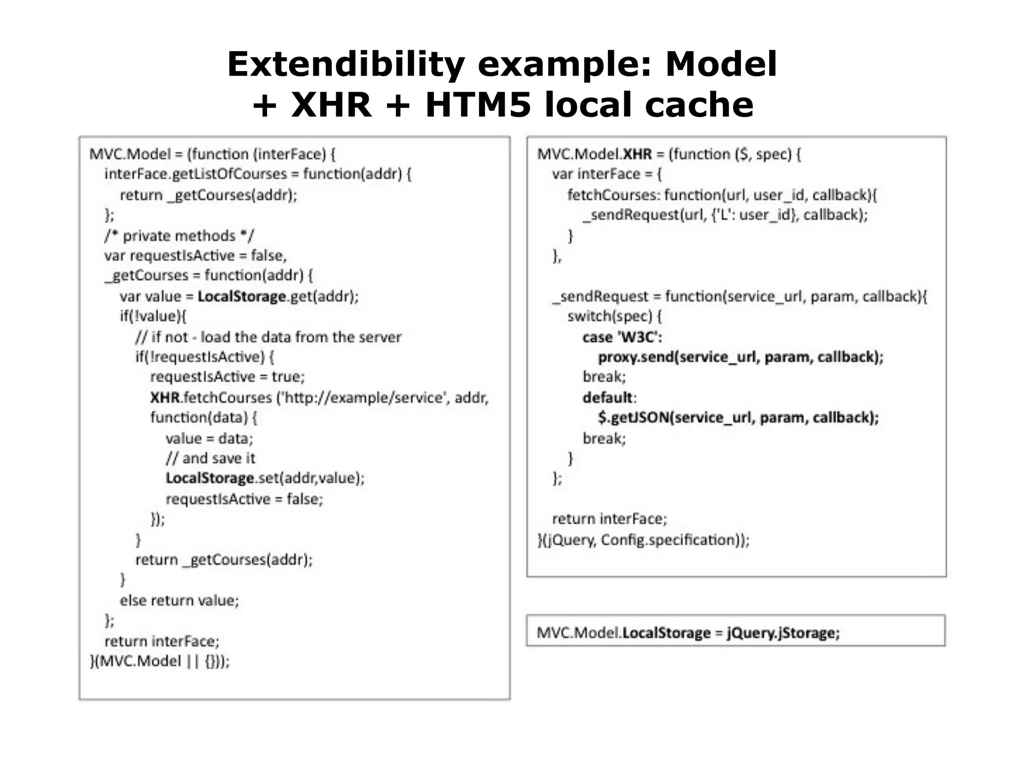 Extendibility example: Model + XHR + HTM5 local cache