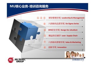 6
六西格玛品质学苑 Six Sigma Series
MU核心业务-培训咨询服务
精益供应链学 Lean Supply Chain
DFX研发学苑 Design for eXcellent
领导管理学苑 Leadership & Management
六西格玛营销学苑 Sales & Marketing
全球团队合作
创新学苑 Innovation
① ② ③
⑥
⑤
④
④
⑦
6
 