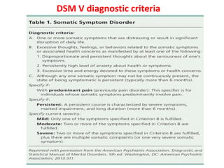 DSM V diagnostic criteria
 