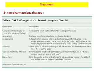 Treatment
1- non-pharmacology therapy :
 