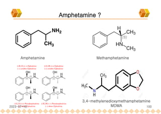 Amphetamine ?
Amphetamine Methamphetamine
3,4-methylenedioxymethamphetamine
MDMA
2023-07-10 100
 