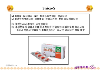  졸음을 일으키지 않는 항히스타민제인 로라타딘
 혈관수축작용으로 비충혈을 완화시키는 황산 슈도에페드린
 펠렛(pellet)형태의 서방성제제
 주성분들의 용출속도를 지속적이고 균일하게 이뤄지도록 개선시켜
->체내 투여시 약물의 유효혈중농도가 장시간 유지되는 복합 펠렛
Snico-S
2023-07-10 107
 