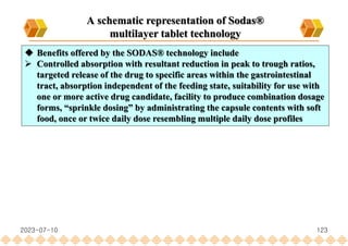  Benefits offered by the SODAS® technology include
 Controlled absorption with resultant reduction in peak to trough ratios,
targeted release of the drug to specific areas within the gastrointestinal
tract, absorption independent of the feeding state, suitability for use with
one or more active drug candidate, facility to produce combination dosage
forms, “sprinkle dosing” by administrating the capsule contents with soft
food, once or twice daily dose resembling multiple daily dose profiles
A schematic representation of Sodas®
multilayer tablet technology
2023-07-10 123
 