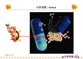 시판제품 : Avinza
2023-07-10 130
 