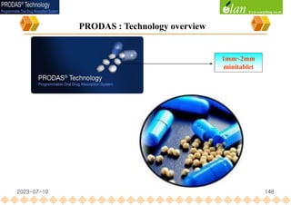 PRODAS : Technology overview
1mm~2mm
minitablet
2023-07-10 148
 