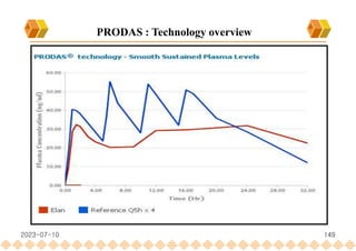PRODAS : Technology overview
2023-07-10 149
 