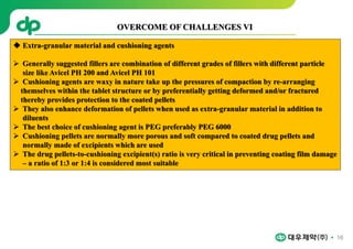 16
 Extra-granular material and cushioning agents
 Generally suggested fillers are combination of different grades of fillers with different particle
size like Avicel PH 200 and Avicel PH 101
 Cushioning agents are waxy in nature take up the pressures of compaction by re-arranging
themselves within the tablet structure or by preferentially getting deformed and/or fractured
thereby provides protection to the coated pellets
 They also enhance deformation of pellets when used as extra-granular material in addition to
diluents
 The best choice of cushioning agent is PEG preferably PEG 6000
 Cushioning pellets are normally more porous and soft compared to coated drug pellets and
normally made of excipients which are used
 The drug pellets-to-cushioning excipient(s) ratio is very critical in preventing coating film damage
– a ratio of 1:3 or 1:4 is considered most suitable
OVERCOME OF CHALLENGES VI
 