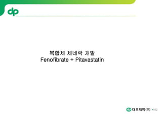 162
복합제 제네락 개발
Fenofibrate + Pitavastatin
 
