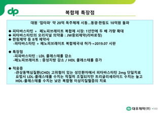 169
대원 '업타파' 약 20억 독주체제 시동…동광·한림도 10억원 돌파
 피타바스타틴 + 페노피브레이트 복합제 시장: 1년만에 두 배 가량 확대
 피타바스타틴의 오리지널 의약품 : JW중외제약(리바로정)
 한림제약 등 8개 제약사
-파타바스타틴 + 페노피브레이트 복합제국내 허가→2019.07 시판
 특장점
-피파바스타틴 : LDL 콜레스테롤 감소
-페노피브레이트 : 중성지방 감소 / HDL 콜레스테롤 증가
 적응증
-관상동맥심질환(CHD) 고위험이 있는 성인환자에서 피타바스타틴 2mg 단일치료
요법시 LDL-콜레스테롤 수치는 적절히 조절되지만 트리글리세라이드 수치는 높고
HDL-콜레스테롤 수치는 낮은 복합형 이상지질혈증의 치료
복합제 특장점
 