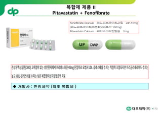 170
복합제 제품 II
Pitavastatin + Fenofibrate
 개발사 : 한림제약 (최초 복합제 )
 