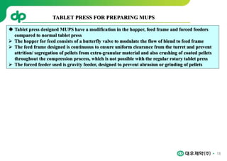 18
 Tablet press designed MUPS have a modification in the hopper, feed frame and forced feeders
compared to normal tablet press
 The hopper for feed consists of a butterfly valve to modulate the flow of blend to feed frame
 The feed frame designed is continuous to ensure uniform clearance from the turret and prevent
attrition/ segregation of pellets from extra-granular material and also crushing of coated pellets
throughout the compression process, which is not possible with the regular rotary tablet press
 The forced feeder used is gravity feeder, designed to prevent abrasion or grinding of pellets
TABLET PRESS FOR PREPARING MUPS
 