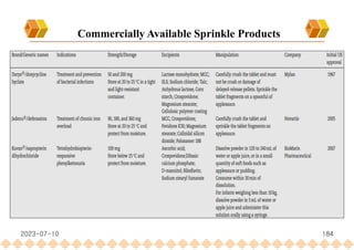 Commercially Available Sprinkle Products
2023-07-10 184
 