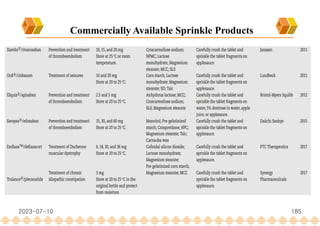 2023-07-10 185
Commercially Available Sprinkle Products
 
