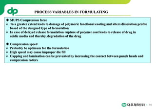19
 MUPS Compression force
 To a greater extent leads to damage of polymeric functional coating and alters dissolution profile
based of the designed type of formulation
 In case of delayed release formulation rupture of polymer coat leads to release of drug in
acidic media and thereby, degradation of the drug
 Compression speed
 Probably be optimum for the formulation
 High speed may cause improper die fill
 Capping and lamination can be prevented by increasing the contact between punch heads and
compression rollers
PROCESS VARIABLES IN FORMULATING
 