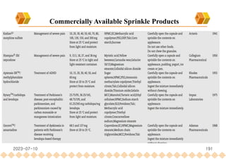 2023-07-10 191
Commercially Available Sprinkle Products
 