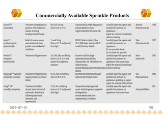2023-07-10 192
Commercially Available Sprinkle Products
 