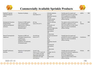 2023-07-10 195
Commercially Available Sprinkle Products
 