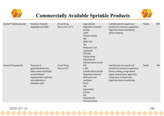 2023-07-10 196
Commercially Available Sprinkle Products
 