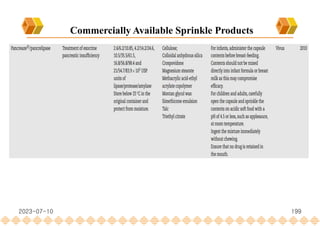 2023-07-10 199
Commercially Available Sprinkle Products
 