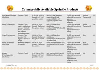 2023-07-10 201
Commercially Available Sprinkle Products
 
