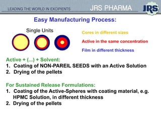 LEADING THE WORLD IN EXCIPIENTS JRS PHARMA
Easy Manufacturing Process:
Active + (...) + Solvent:
1. Coating of NON-PAREIL SEEDS with an Active Solution
2. Drying of the pellets
For Sustained Release Formulations:
1. Coating of the Active-Spheres with coating material, e.g.
HPMC Solution, in different thickness
2. Drying of the pellets
Single Units Cores in different sizes
Active in the same concentration
Film in different thickness
 