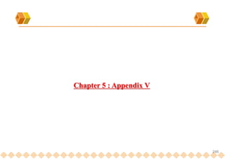 246
Chapter 5 : Appendix V
 