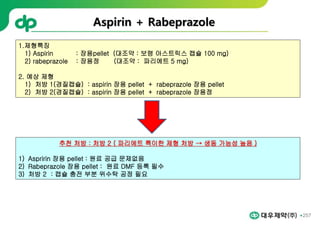 257
Aspirin + Rabeprazole
1.제형특징
1) Aspirin : 장용pellet (대조약 : 보령 아스트릭스 캡슐 100 mg)
2) rabeprazole : 장용정 (대조약 : 파리에트 5 mg)
2. 예상 제형
1) 처방 1(경질캡슐) : aspirin 장용 pellet + rabeprazole 장용 pellet
2) 처방 2(경질캡슐) : aspirin 장용 pellet + rabeprazole 장용정
추천 처방 : 처방 2 ( 파리에트 특이한 제형 처방 → 생동 가능성 높음 )
1) Aspririn 장용 pellet : 원료 공급 문제없음
2) Rabeprazole 장용 pellet : 원료 DMF 등록 필수
3) 처방 2 : 캡슐 충전 부분 위수탁 공정 필요
 