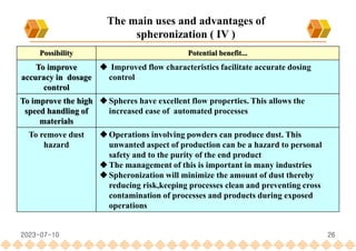 26
The main uses and advantages of
spheronization ( IV )
Possibility Potential benefit...
To improve
accuracy in dosage
control
 Improved flow characteristics facilitate accurate dosing
control
To improve the high
speed handling of
materials
Spheres have excellent flow properties. This allows the
increased ease of automated processes
To remove dust
hazard
Operations involving powders can produce dust. This
unwanted aspect of production can be a hazard to personal
safety and to the purity of the end product
The management of this is important in many industries
Spheronization will minimize the amount of dust thereby
reducing risk,keeping processes clean and preventing cross
contamination of processes and products during exposed
operations
2023-07-10
 
