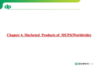 68
Chapter 4. Marketed Products of MUPS(Worldwide)
 
