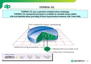 80
TOPROL-XL uses a patented extended-release technology
TOPROL-XL (metoprolol succinate) is available in extended-release tablets
with oral administration, providing 24-hour hypertension treatment with 1 dose daily
TOPROL-XL
 