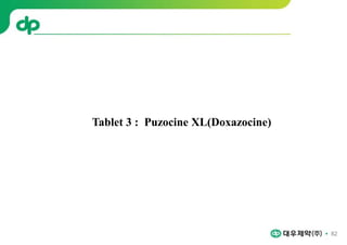 82
Tablet 3 : Puzocine XL(Doxazocine)
 