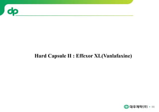 88
Hard Capsule II : Effexor XL(Vanlafaxine)
 