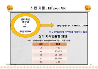 시판 제품 : Effexor XR
2023-07-10 92
 