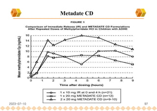 Metadate CD
2023-07-10 97
 