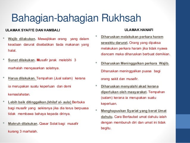 Muqaddimah Ilmu Usul Fiqh