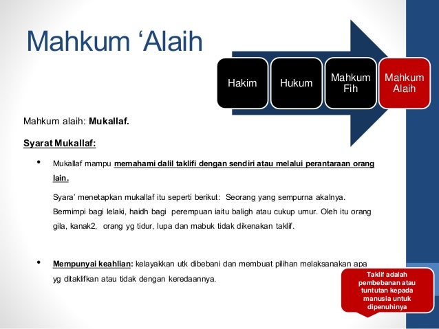 Muqaddimah ilmu usul fiqh