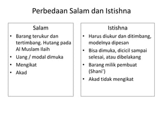 Perbedaan Salam dan Istishna
Salam
• Barang terukur dan
tertimbang. Hutang pada
Al Muslam Ilaih
• Uang / modal dimuka
• Mengikat
• Akad
Istishna
• Harus diukur dan ditimbang,
modelnya dipesan
• Bisa dimuka, dicicil sampai
selesai, atau dibelakang
• Barang milik pembuat
(Shani’)
• Akad tidak mengikat
 