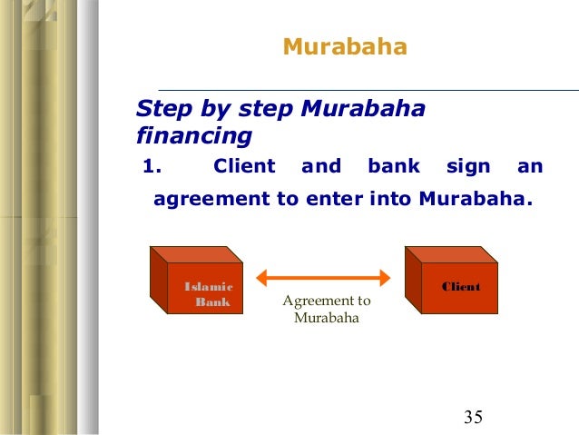 Murabaha Agreement Template