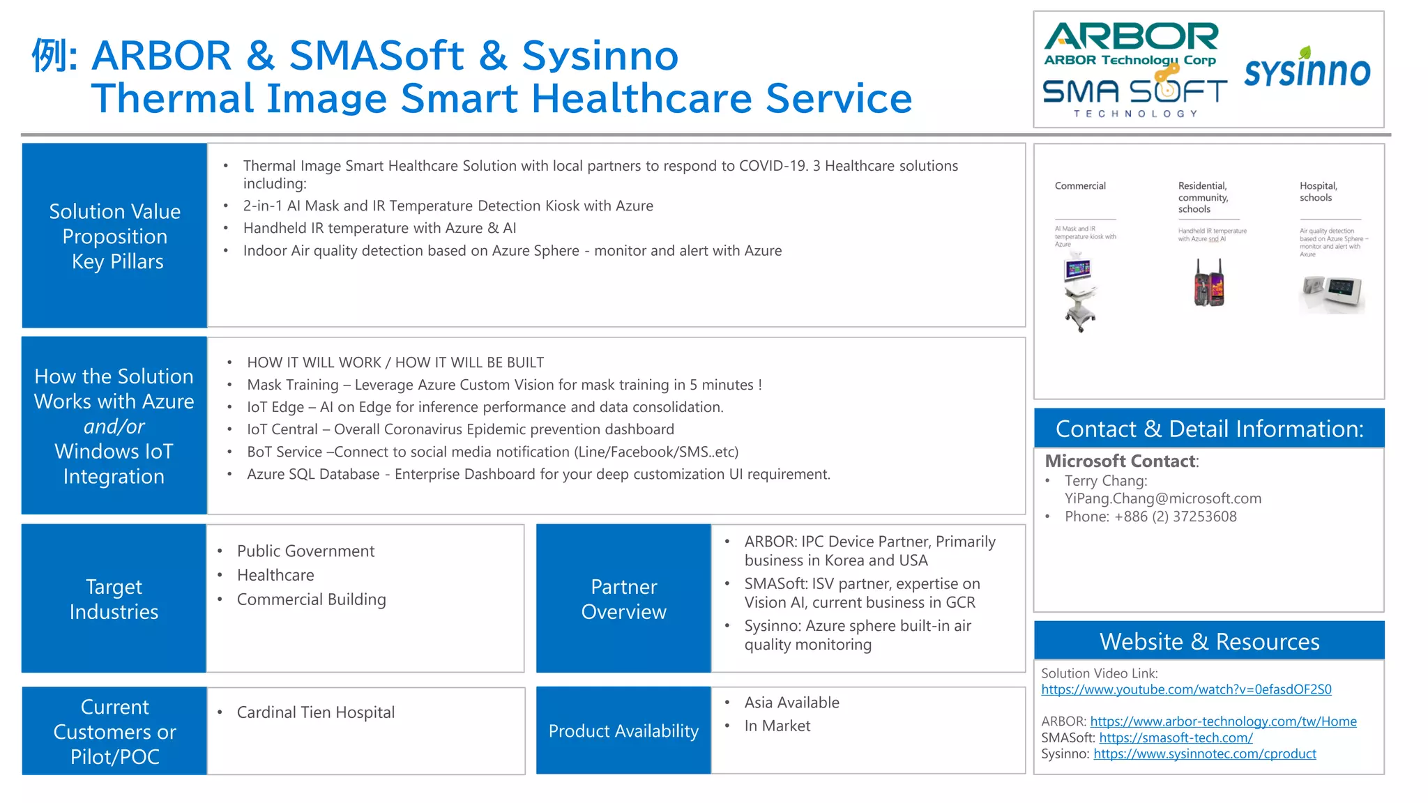 Contact & Detail Information:
Microsoft Contact:
• Terry Chang:
YiPang.Chang@microsoft.com
• Phone: +886 (2) 37253608
Website & Resources
Solution Video Link:
https://www.youtube.com/watch?v=0efasdOF2S0
ARBOR: https://www.arbor-technology.com/tw/Home
SMASoft: https://smasoft-tech.com/
Sysinno: https://www.sysinnotec.com/cproduct
Solution Value
Proposition
Key Pillars
How the Solution
Works with Azure
and/or
Windows IoT
Integration
• HOW IT WILL WORK / HOW IT WILL BE BUILT
• Mask Training – Leverage Azure Custom Vision for mask training in 5 minutes !
• IoT Edge – AI on Edge for inference performance and data consolidation.
• IoT Central – Overall Coronavirus Epidemic prevention dashboard
• BoT Service –Connect to social media notification (Line/Facebook/SMS..etc)
• Azure SQL Database - Enterprise Dashboard for your deep customization UI requirement.
Target
Industries
• Public Government
• Healthcare
• Commercial Building
Current
Customers or
Pilot/POC
Product Availability
• Asia Available-Sell/In Marketplace
• In Market
Partner
Overview
例: ARBOR & SMASoft & Sysinno
Thermal Image Smart Healthcare Service
• Thermal Image Smart Healthcare Solution with local partners to respond to COVID-19. 3 Healthcare solutions
including:
• 2-in-1 AI Mask and IR Temperature Detection Kiosk with Azure
• Handheld IR temperature with Azure & AI
• Indoor Air quality detection based on Azure Sphere - monitor and alert with Azure
• Cardinal Tien Hospital
• ARBOR: IPC Device Partner, Primarily
business in Korea and USA
• SMASoft: ISV partner, expertise on
Vision AI, current business in GCR
• Sysinno: Azure sphere built-in air
quality monitoring
 