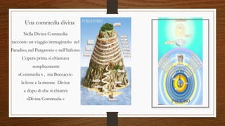 Una commedia divina
Nella Divina Commedia
racconto un viaggio immaginario nel
Paradiso, nel Purgatorio e nell‘Inferno
L'opera prima si chiamava
semplicemente
«Commedia « , ma Boccaccio
la lesse e la ritenne Divina
e dopo di che si chiamò:
«Divina Commedia «
 