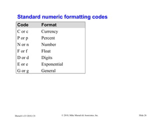 C# Tutorial MSM_Murach chapter-04-slides | PPT