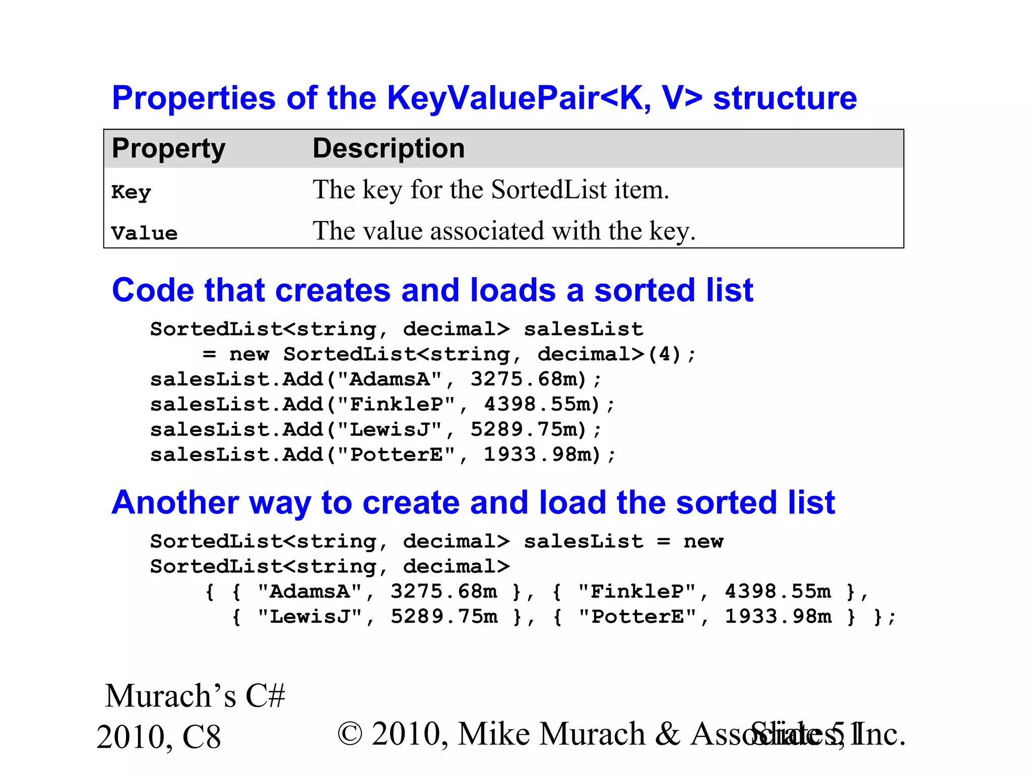 Murach’s C#
2010, C8 © 2010, Mike Murach & Associates, Inc.Slide 51
Properties of the KeyValuePair<K, V> structure
Property Description
Key The key for the SortedList item.
Value The value associated with the key.
Code that creates and loads a sorted list
SortedList<string, decimal> salesList
= new SortedList<string, decimal>(4);
salesList.Add("AdamsA", 3275.68m);
salesList.Add("FinkleP", 4398.55m);
salesList.Add("LewisJ", 5289.75m);
salesList.Add("PotterE", 1933.98m);
Another way to create and load the sorted list
SortedList<string, decimal> salesList = new
SortedList<string, decimal>
{ { "AdamsA", 3275.68m }, { "FinkleP", 4398.55m },
{ "LewisJ", 5289.75m }, { "PotterE", 1933.98m } };
 