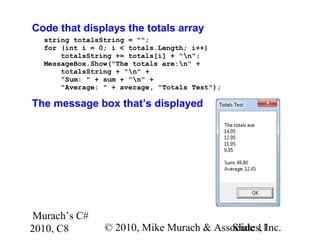 Murach’s C#
2010, C8 © 2010, Mike Murach & Associates, Inc.Slide 11
Code that displays the totals array
string totalsString = "";
for (int i = 0; i < totals.Length; i++)
totalsString += totals[i] + "n";
MessageBox.Show("The totals are:n" +
totalsString + "n" +
"Sum: " + sum + "n" +
"Average: " + average, "Totals Test");
The message box that’s displayed
 